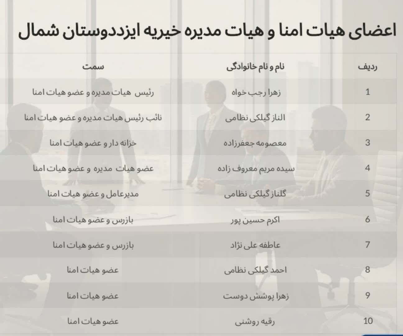 معرفی هیات امنا و هیات مدیره 